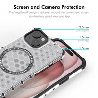 ENKAY Hat-Prince Honeycomb MagSafe Shockproof Phone Case with Large Arc Edge Film, For iPhone 15 Plus, For iPhone 15, For iPhone 14 Plus, For iPhone 14, For iPhone 14 Pro, For iPhone 14 Pro Max